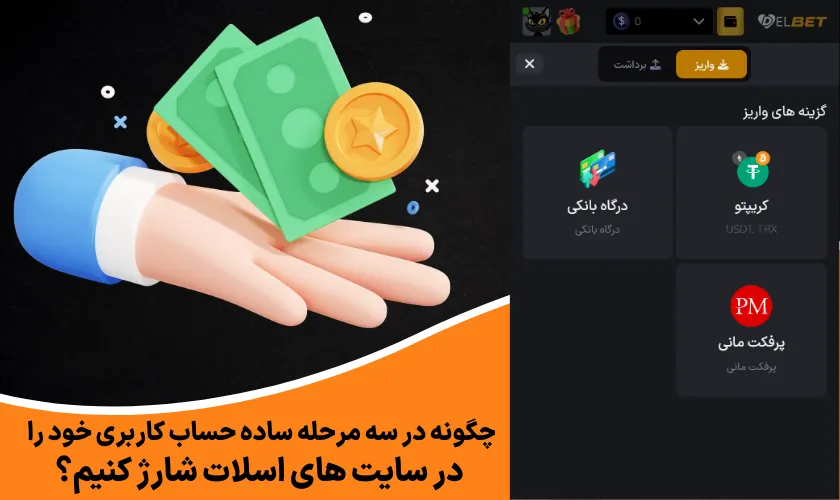 چگونه در سه مرحله ساده حساب کاربری خود را در سایت‌ های اسلات شارژ کنیم؟