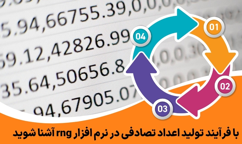 با فرآیند تولید اعداد تصادفی در نرم افزار rng آشنا شوید