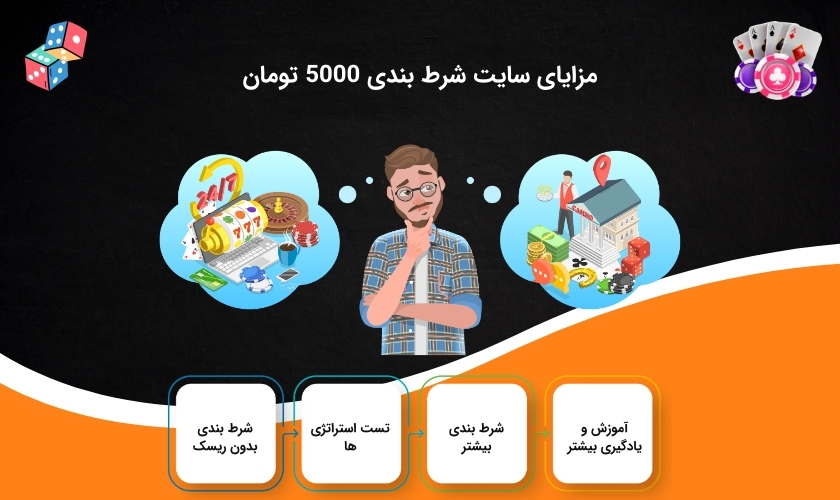 نقاط قوت سایت شرط بندی 5000 تومان