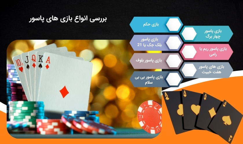 بررسی تنوع بازی پاسور