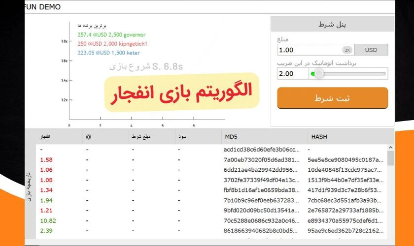 الگوریتم بازی انفجار