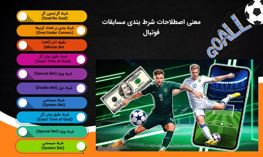 معرفی اصطلاحات پیش بینی فوتبال