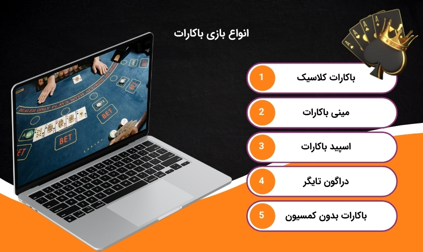 مغرفی انواع بازی باکارات