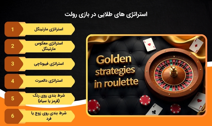 ترفندهای برد در بازی رولت