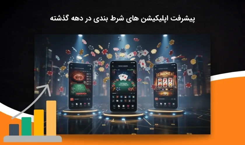 شرایط رشد اپلیکیشن های شرط بندی تاکنون