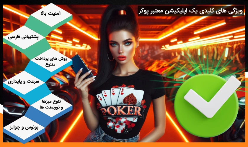 ویژگی های اپلیکیشن بازی پوکر