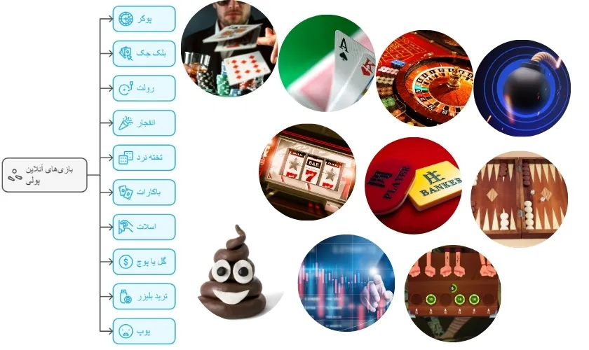 بازی های آنلاین پولی