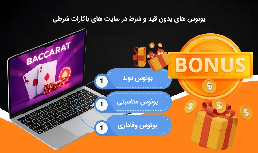 معرفی بونوس های کاربردی سایت باکارات